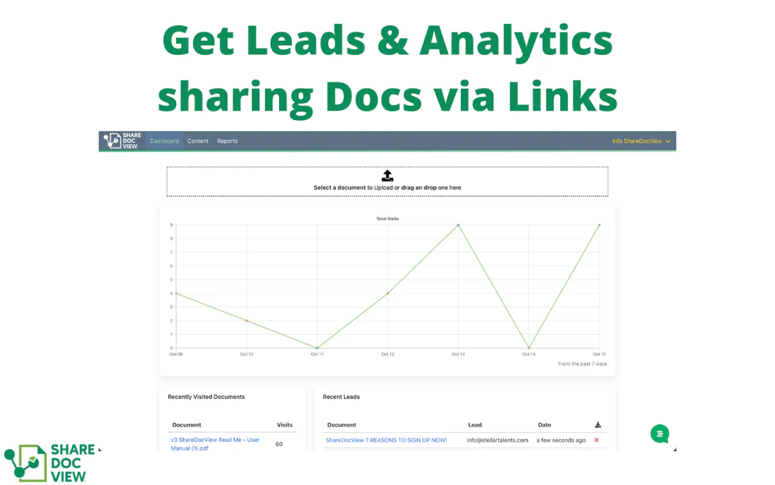 Get Leads sharing PDF Docs via Links - 12 Months