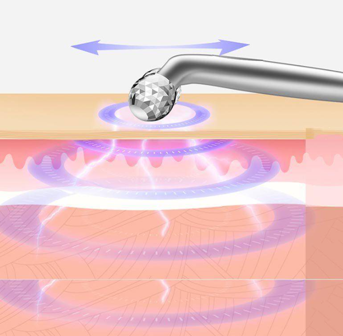 3D FACE LIFTING AND CONTOURING ROLLER