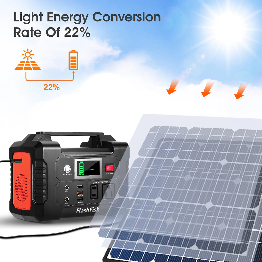 Flashfish SP50 Portable Solar Panel